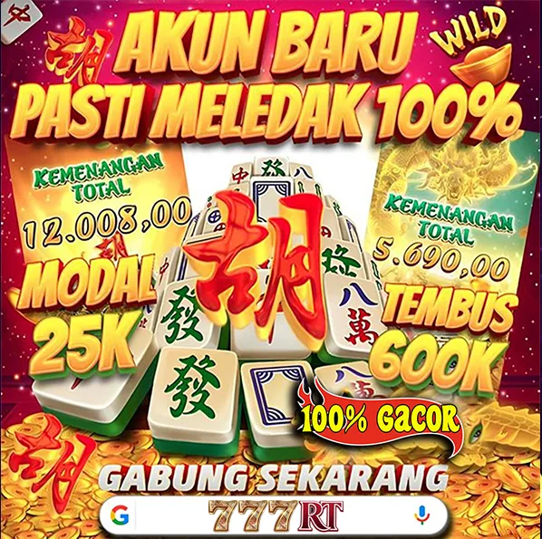 777RT Slot Anti Rungkad Indonesia